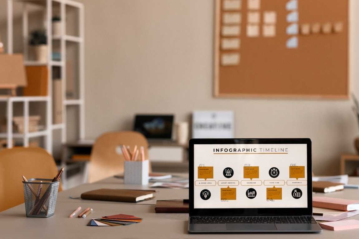 How Long Does It Take to Set Up a Theme