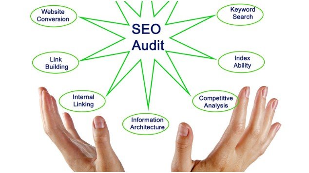 What Problems Does A Technical SEO Audit Actually Find?