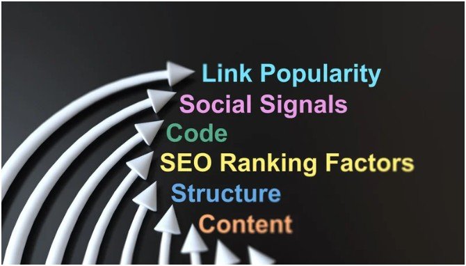 What Should You Do To Prevent Crawl Errors?